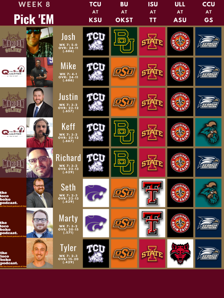 Week 8 College Football Pick’Em - Maroon &amp; Golden