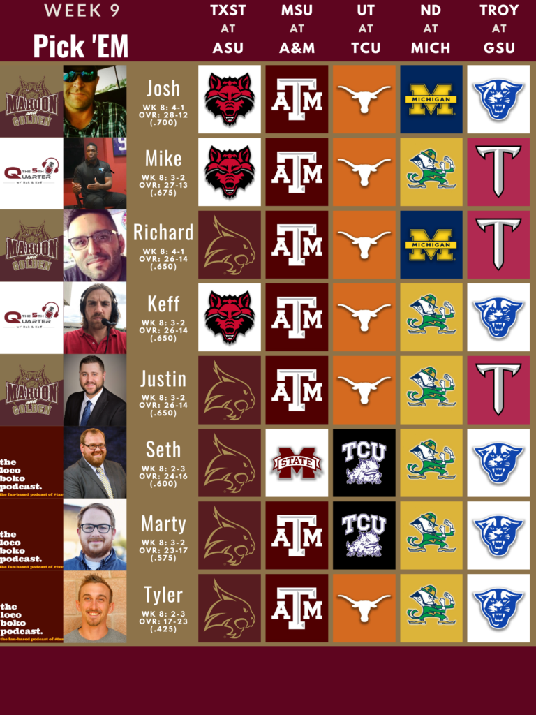 Week 9 College Football Pick’Em - Maroon & Golden